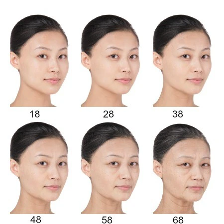 Dấu hiệu da lão hoá cần công nghệ trẻ hoá da 